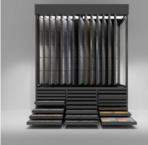 Cén Raca Taispeána Cloch a Chosnóidh do Fhardal agus a Chuideoidh le Custaiméirí Ceannaigh Níos Tapúla?